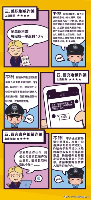 【警方提醒】如何识别电信网络诈骗套路？这组漫画全教你！